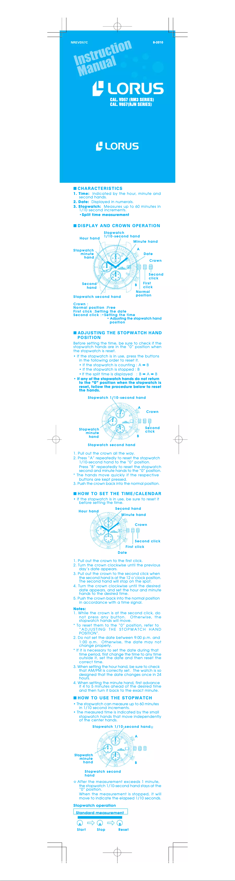 Image de la première page du manuel de l'appareil Dress RM301FX9