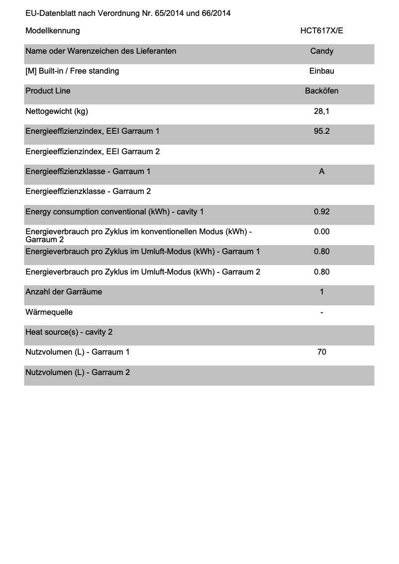 Image de la première page du manuel de l'appareil HCT617X/E