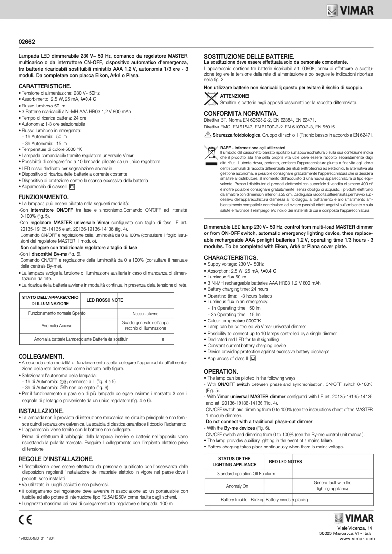 Image de la première page du manuel de l'appareil 02662