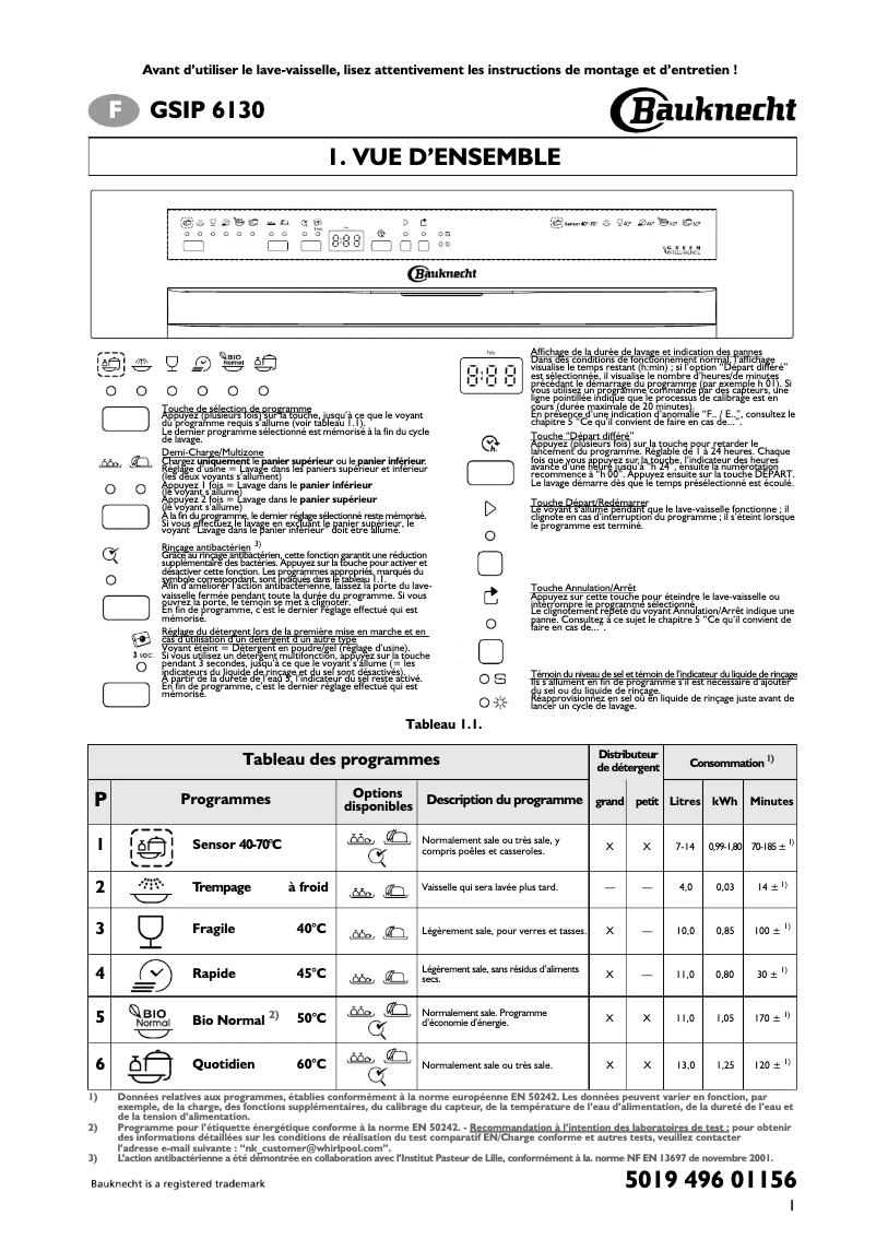 Page n°1 - Manuel utilisateur Bauknecht GSIP 6130