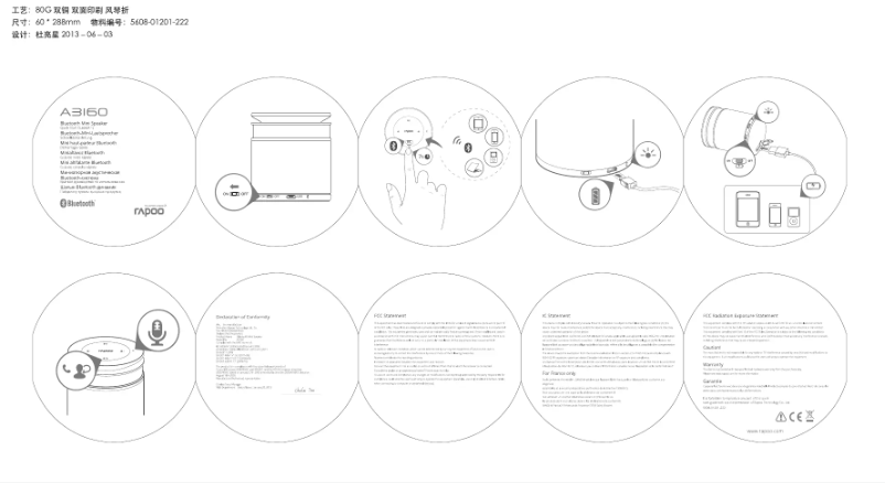 Image de la première page du manuel de l'appareil A3160