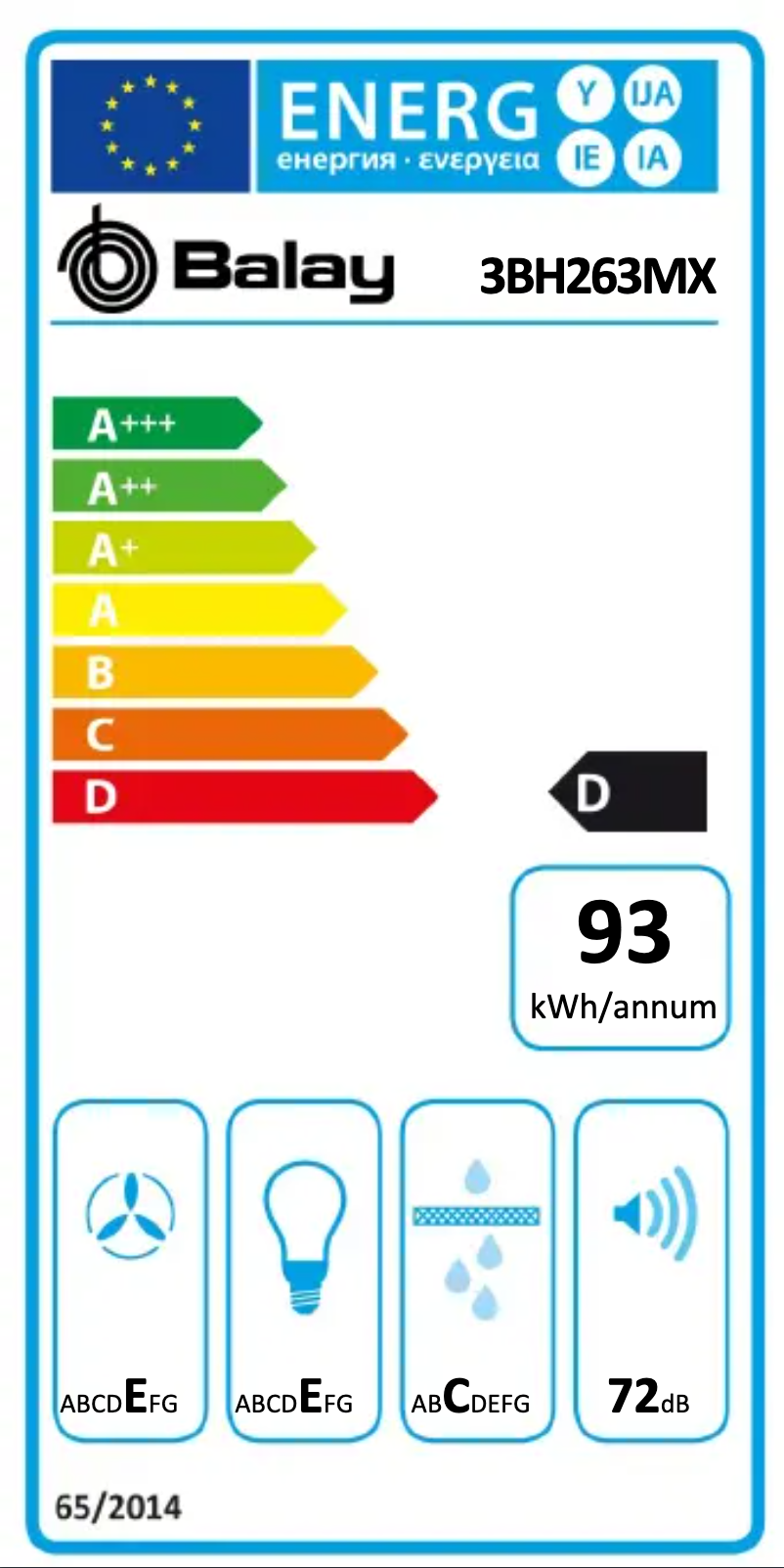 Image de la première page du manuel de l'appareil 3BH263MX