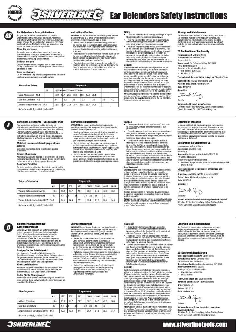 Imagen de la primera página del manual del dispositivo 633816