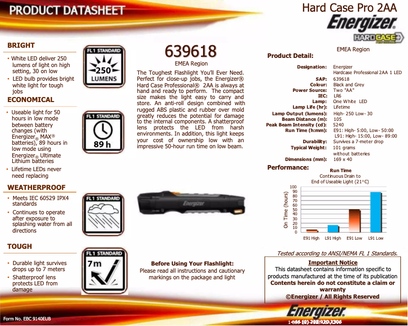 Page 1 de la notice Manuel utilisateur Energizer Hard Case Pro 2AA