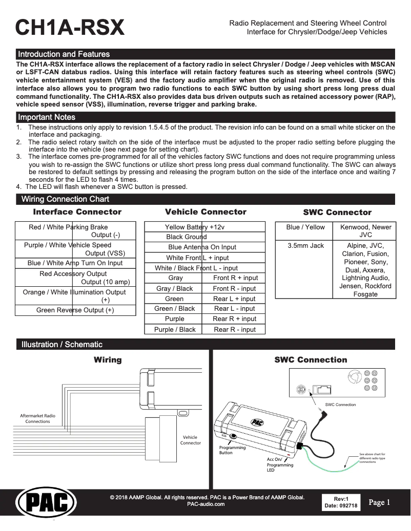 Page 1 de la notice Manuel utilisateur PAC CH1A-RSX