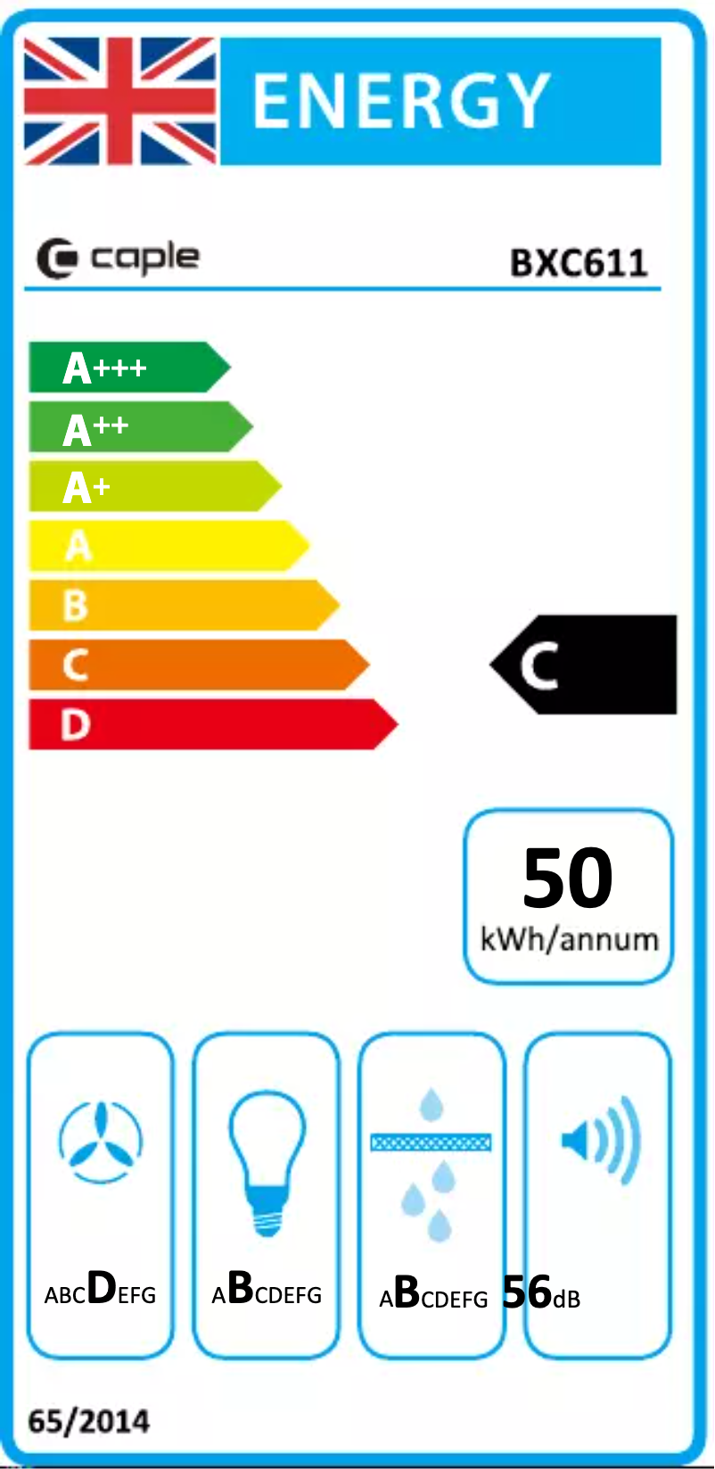 Page n°1 - Label énergétique Caple BXC611