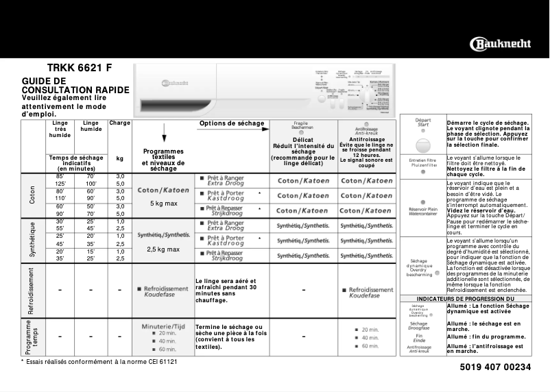 Image de la première page du manuel de l'appareil TRKK 6621