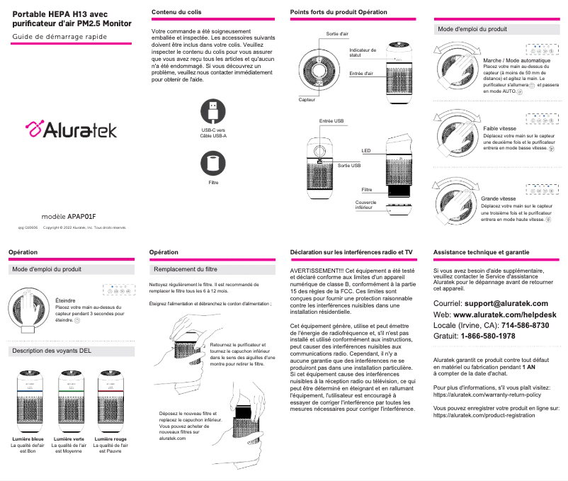 Image de la première page du manuel de l'appareil APAP01F