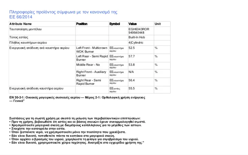 Image de la première page du manuel de l'appareil EGH6343ROR