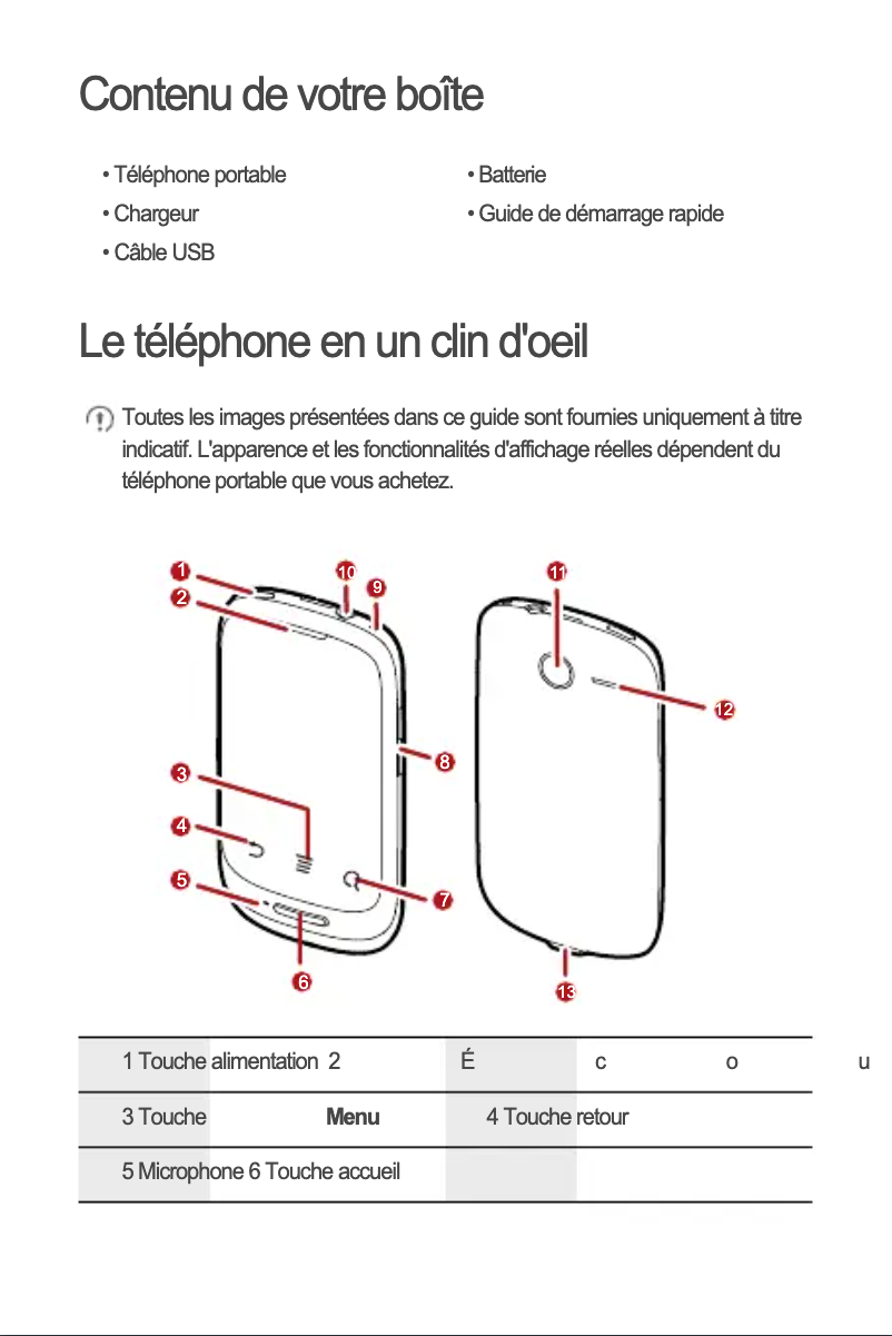 Image de la première page du manuel de l'appareil Ideos X1