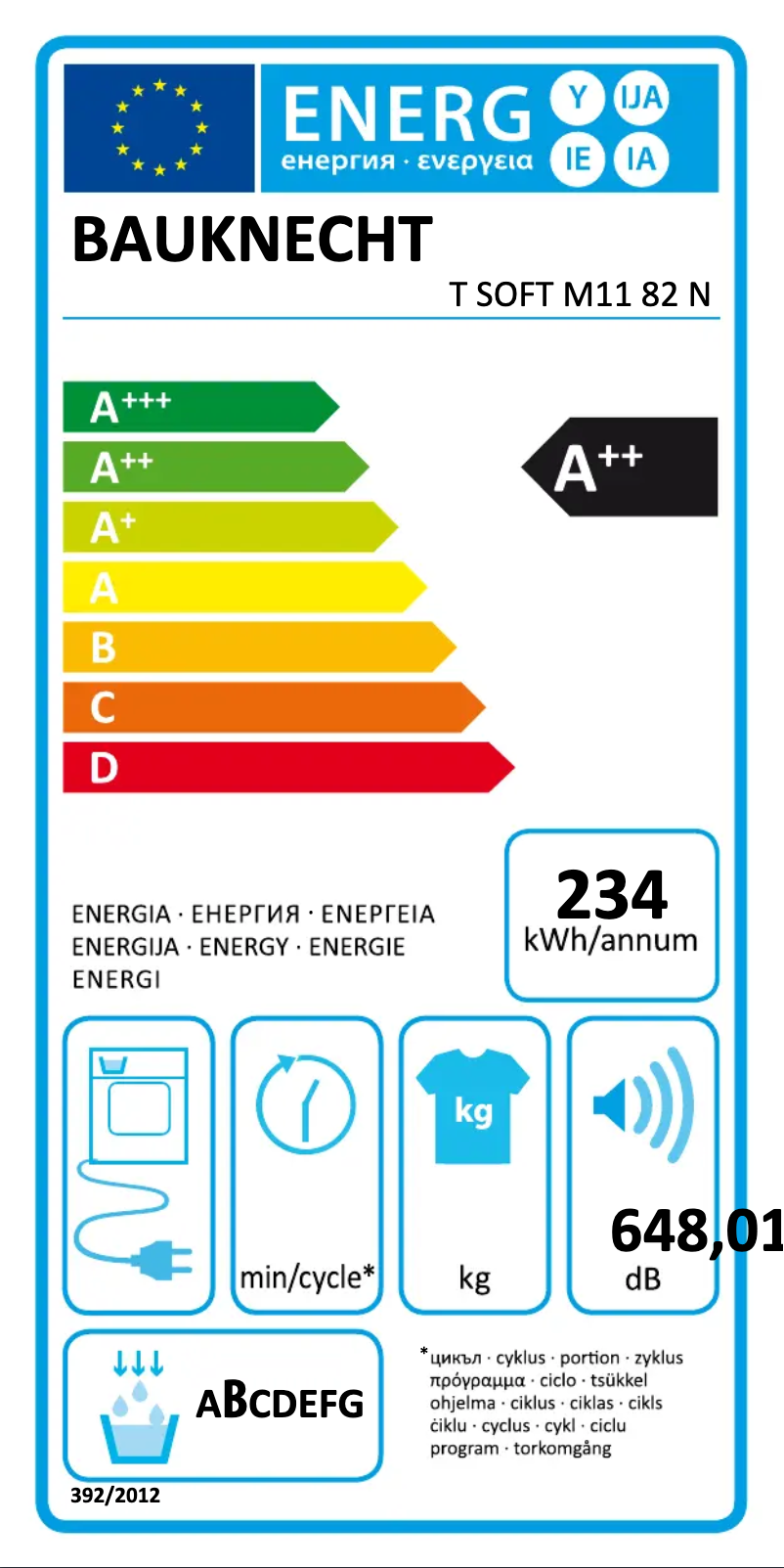 Page n°1 - Manuel utilisateur Bauknecht T Soft M11 82 N