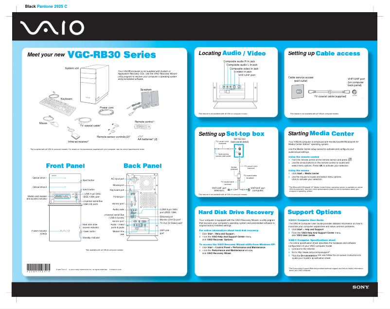 Page 1 de la notice Guide d'installation Sony Vaio VGC-RB33GY