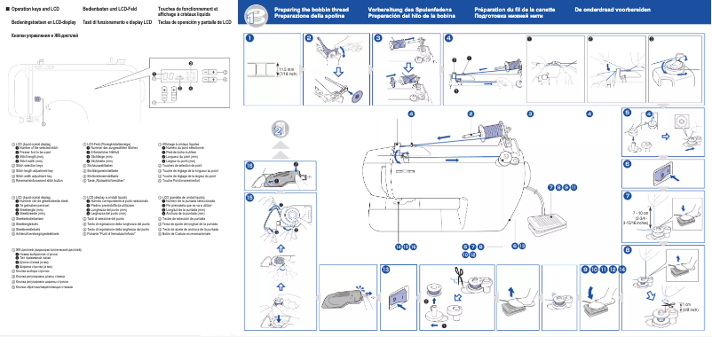 Image de la première page du manuel de l'appareil CE1100PRW
