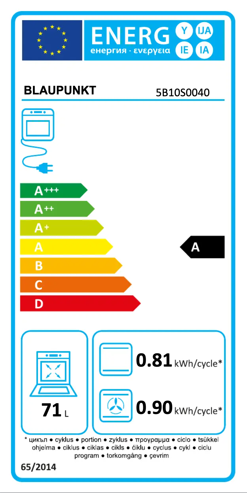 Image de la première page du manuel de l'appareil 5B10S0040