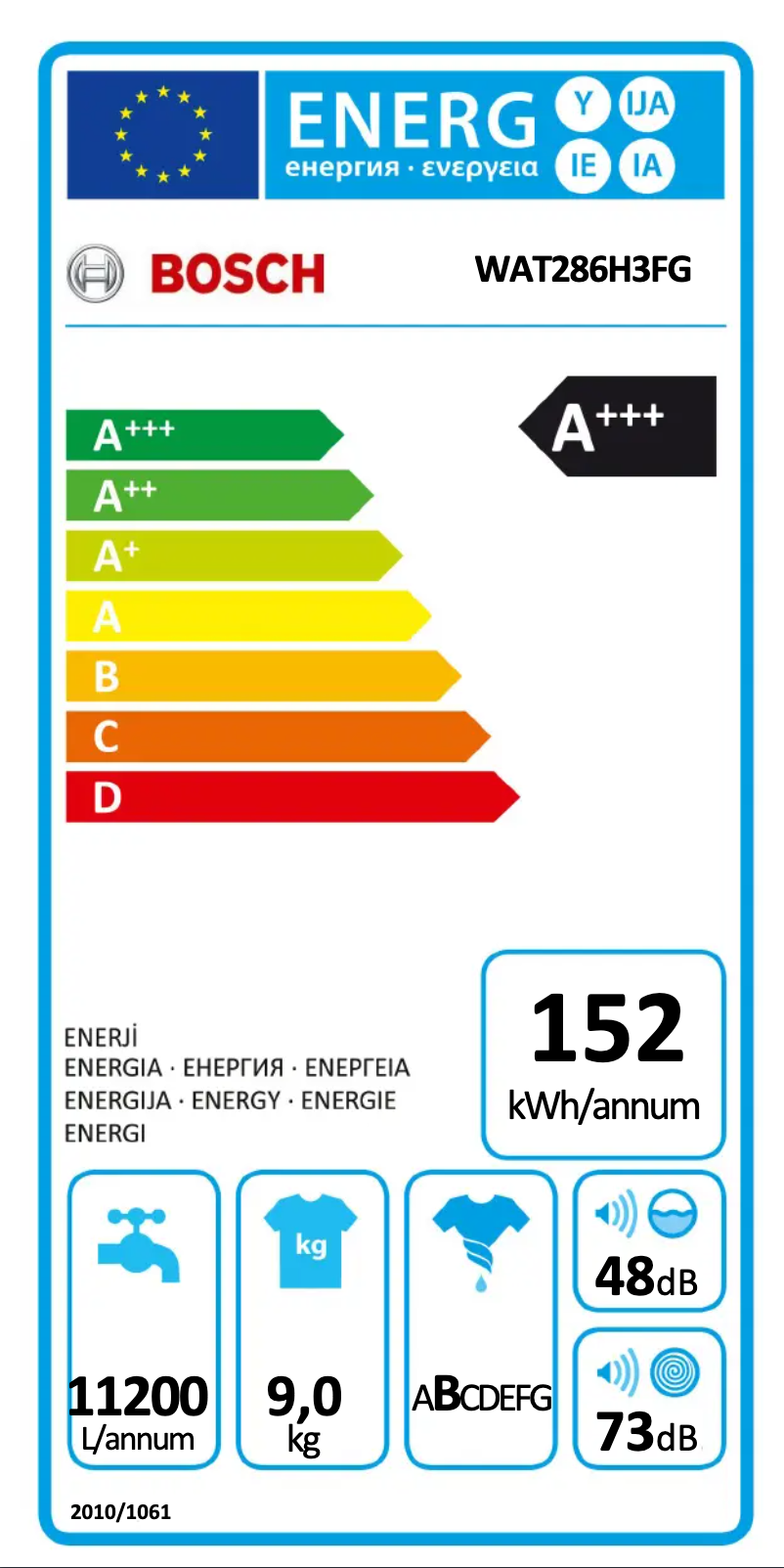 Page n°1 - Manuel utilisateur Bosch WAT286H3FG