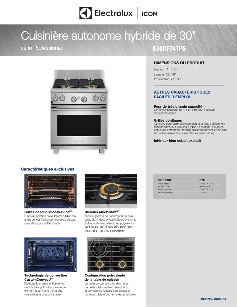 Página 1 del manual Ficha técnica Electrolux E30DF74TPS