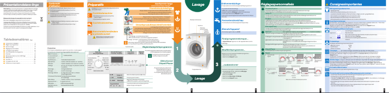 Page 1 de la notice Manuel utilisateur Siemens WM14E480FF