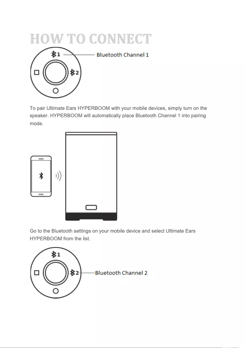 Page 1 de la notice Manuel utilisateur Ultimate Ears Wonderboom 3