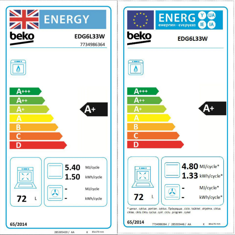 Page 1 de la notice Manuel utilisateur Beko EDG6L33