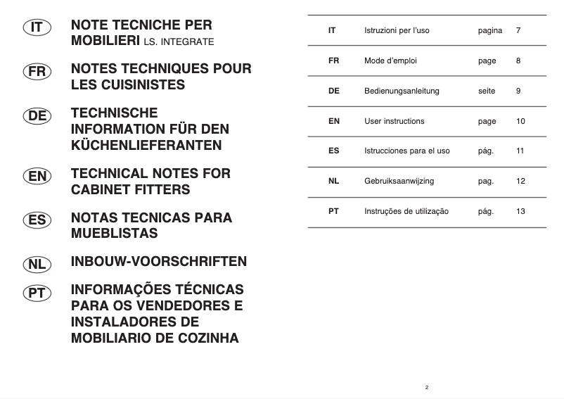 Page n°1 - Manuel utilisateur Candy DSI 700 X