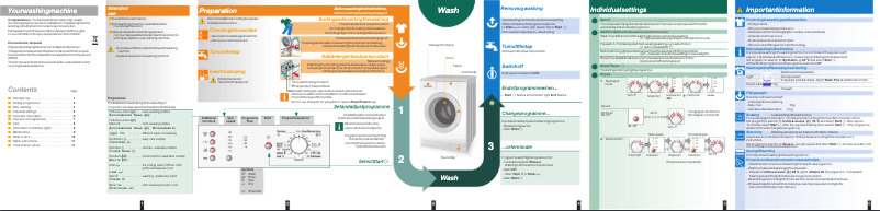 Image de la première page du manuel de l'appareil WAE 16160