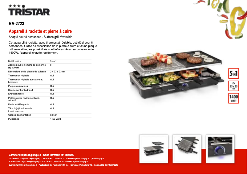 Page n°1 - Manuel utilisateur TriStar RA-2723