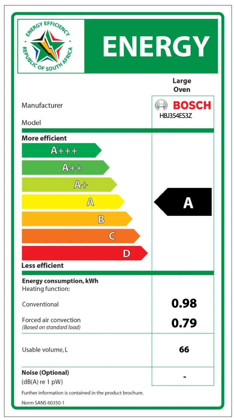 Página 1 del manual Etiqueta energética Bosch HBJ354ES3Z