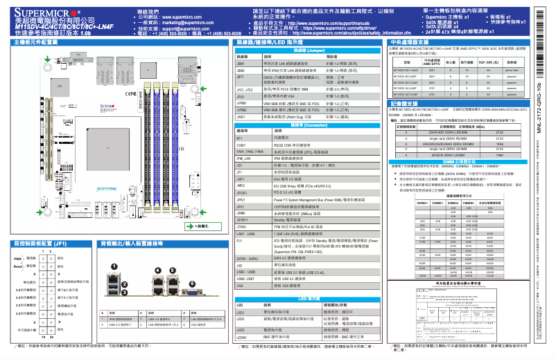 Page 1 de la notice Guide de démarrage rapide Supermicro M11SDV-8CT-LN4F