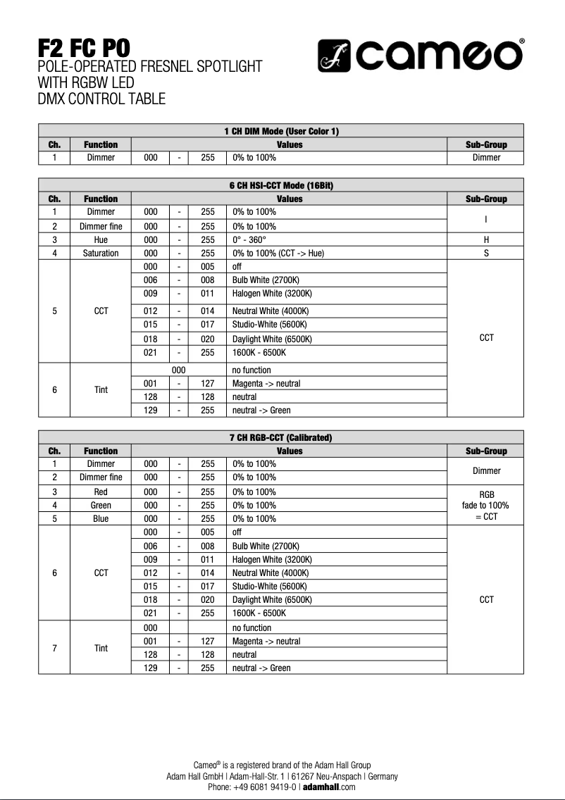 Page 1 de la notice Fiche technique Cameo F2 FC