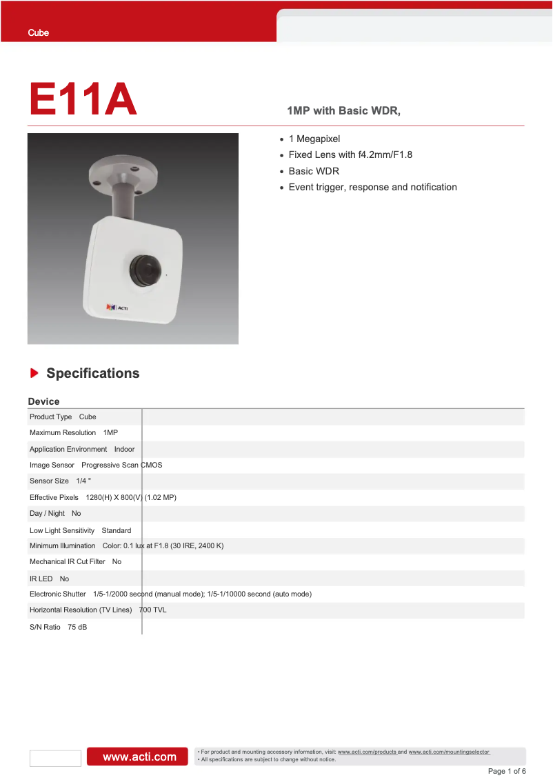 Image de la première page du manuel de l'appareil E11A