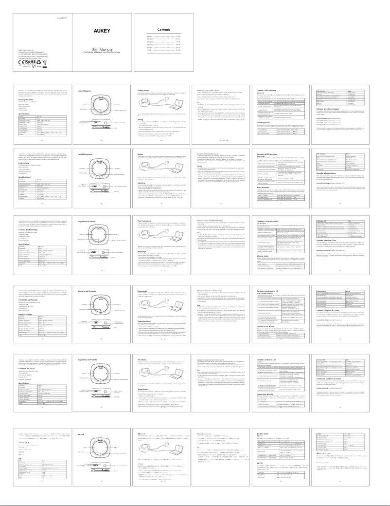 Page 1 de la notice Manuel utilisateur Aukey CC-T11