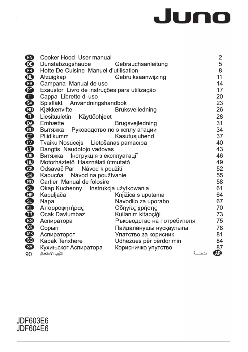 Page n°1 - Manuel utilisateur Juno JDF603E6