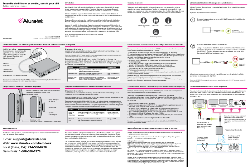 Page n°1 - Manuel utilisateur Aluratek ABT01FKIT