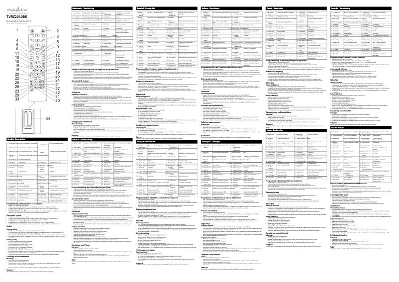 Page n°1 - Manuel utilisateur Nedis TVRC2040BK