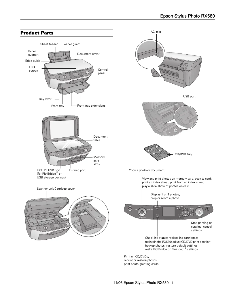 Page 1 de la notice Manuel utilisateur Epson Stylus RX580