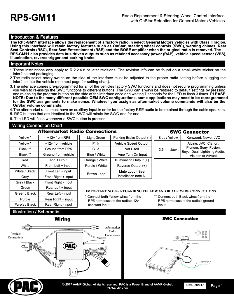 Page n°1 - Manuel utilisateur PAC RP5-GM11