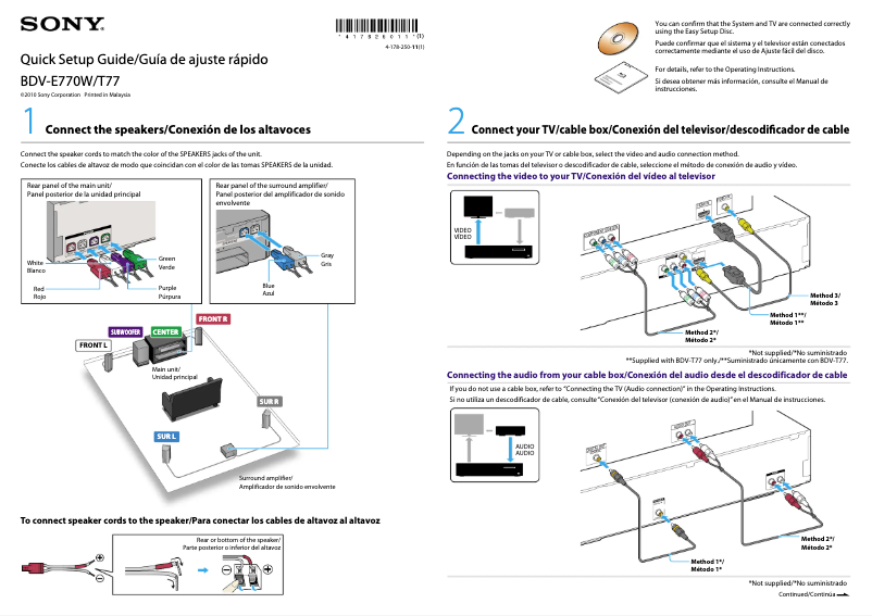 Page 1 de la notice Guide d'installation Sony BDV-E770W