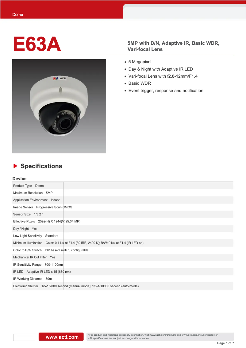 Image de la première page du manuel de l'appareil E63A