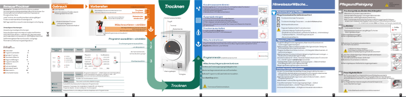 Página 1 del manual Manual de usuario Bosch WTE86381