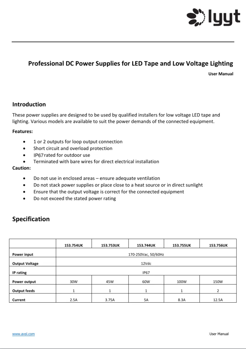 Page n°1 - Manuel utilisateur LYYT PS150