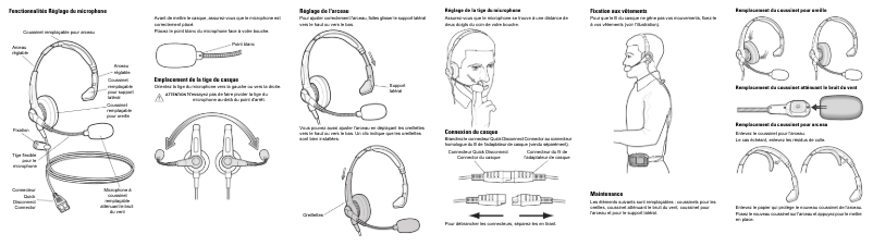 Image de la première page du manuel de l'appareil RCH51