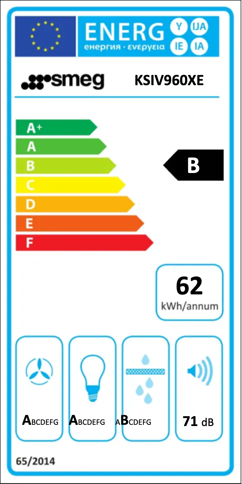 Page n°1 - Label énergétique Smeg KSIV960XE