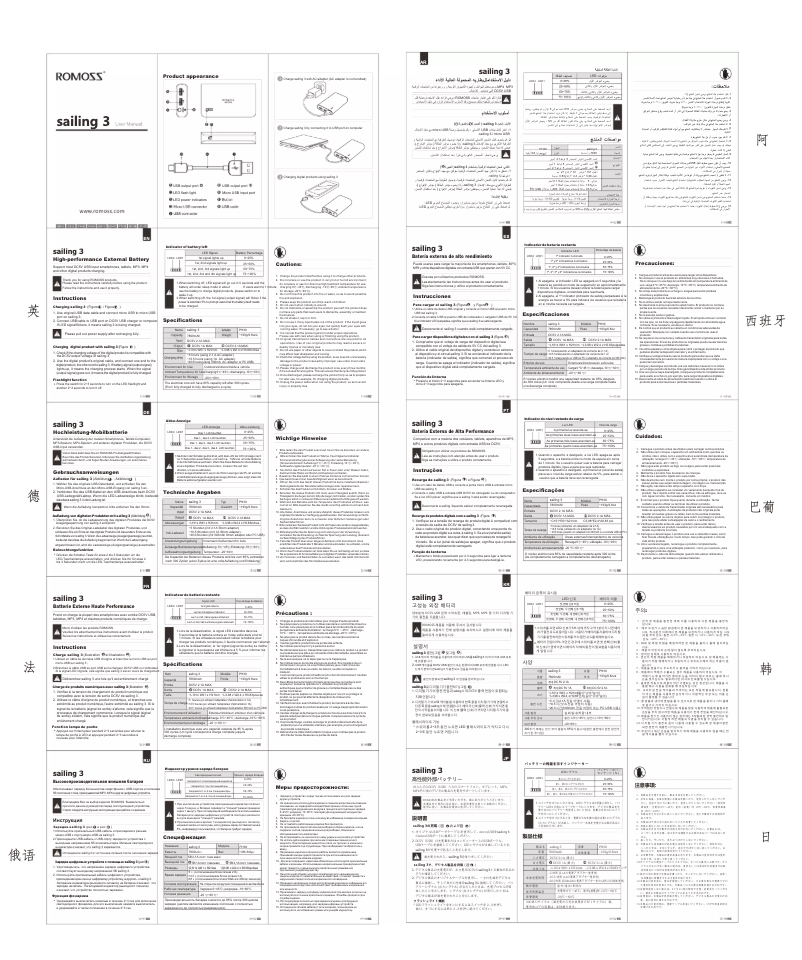 Page 1 de la notice Manuel utilisateur Jou Jye Romoss Sailing 3 PH30-305