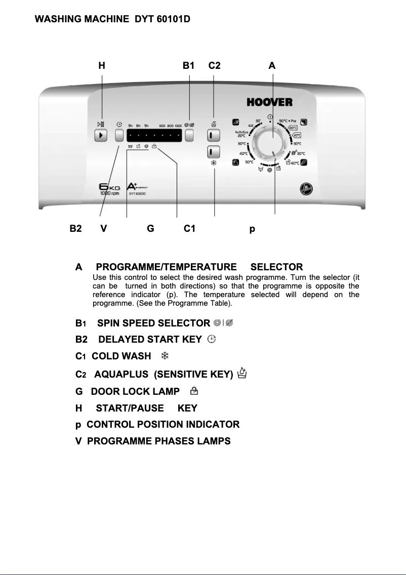 Page n°1 - Manuel utilisateur Hoover DYT 60101D-S