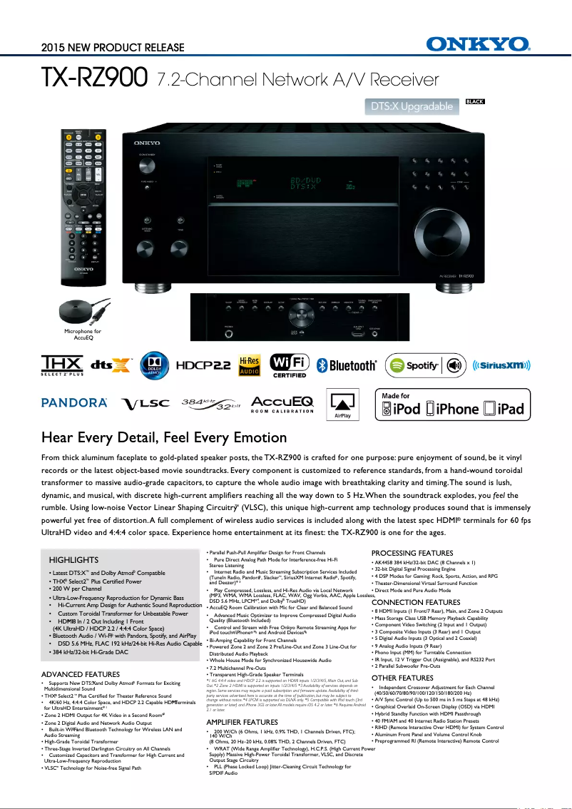 Page n°1 - Fiche technique Onkyo TX-RZ900