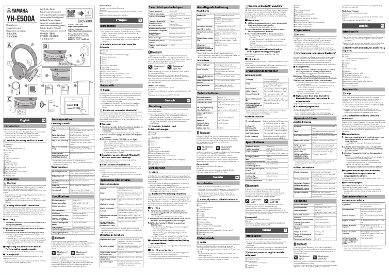 Image de la première page du manuel de l'appareil YH-E500A