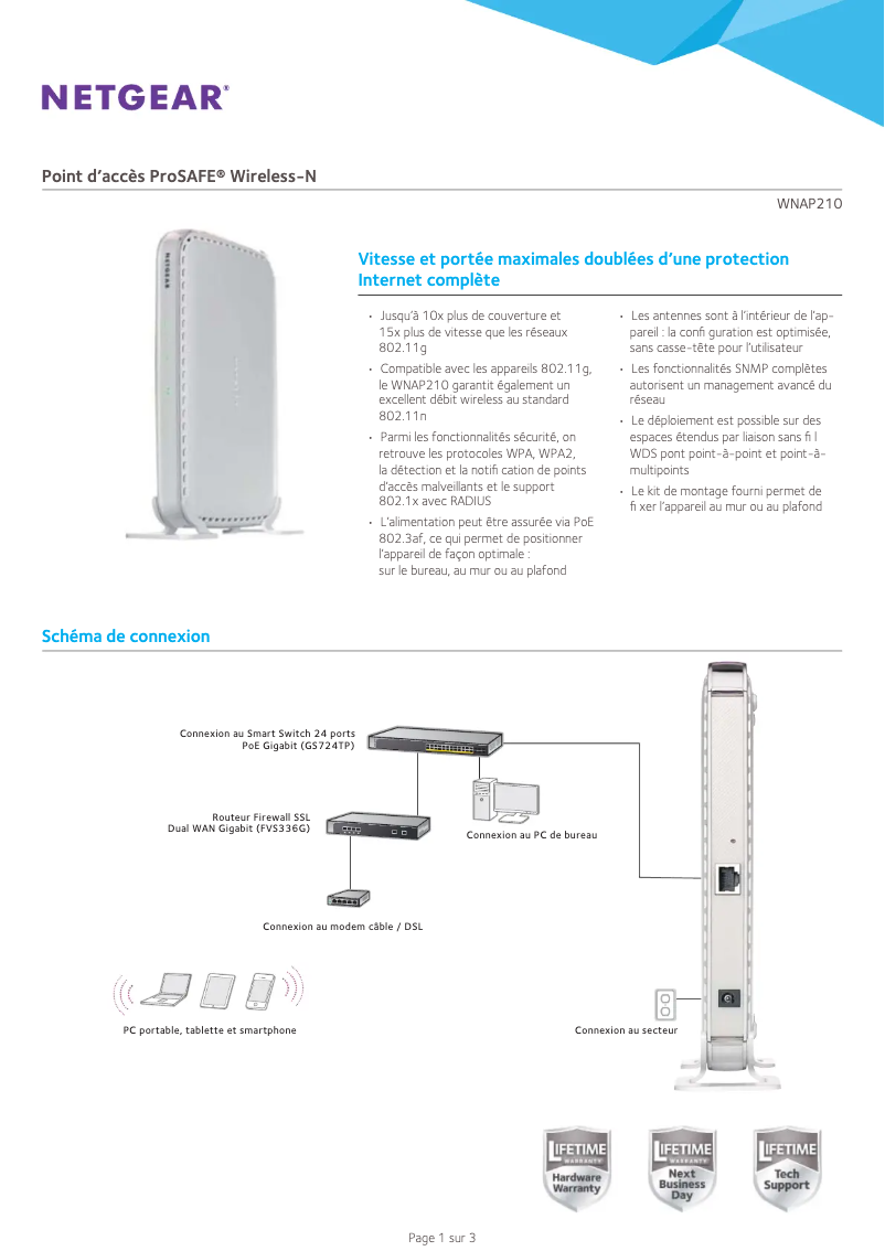 Page n°1 - Fiche technique Netgear WNAP210