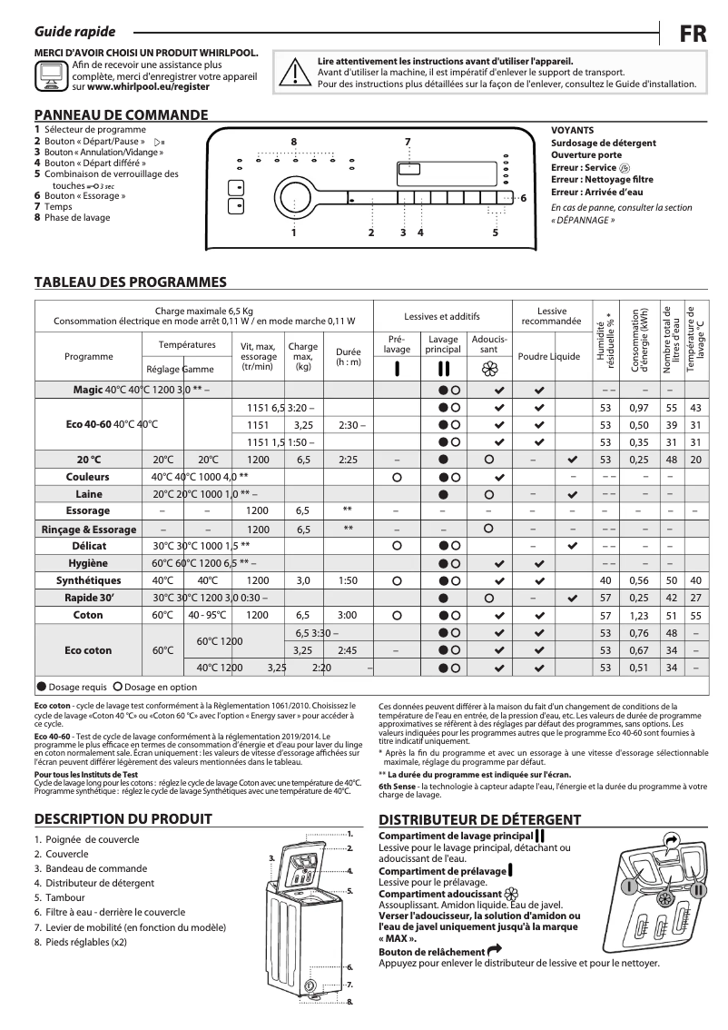 Page 1 de la notice Manuel utilisateur Whirlpool TDLR65232FRN