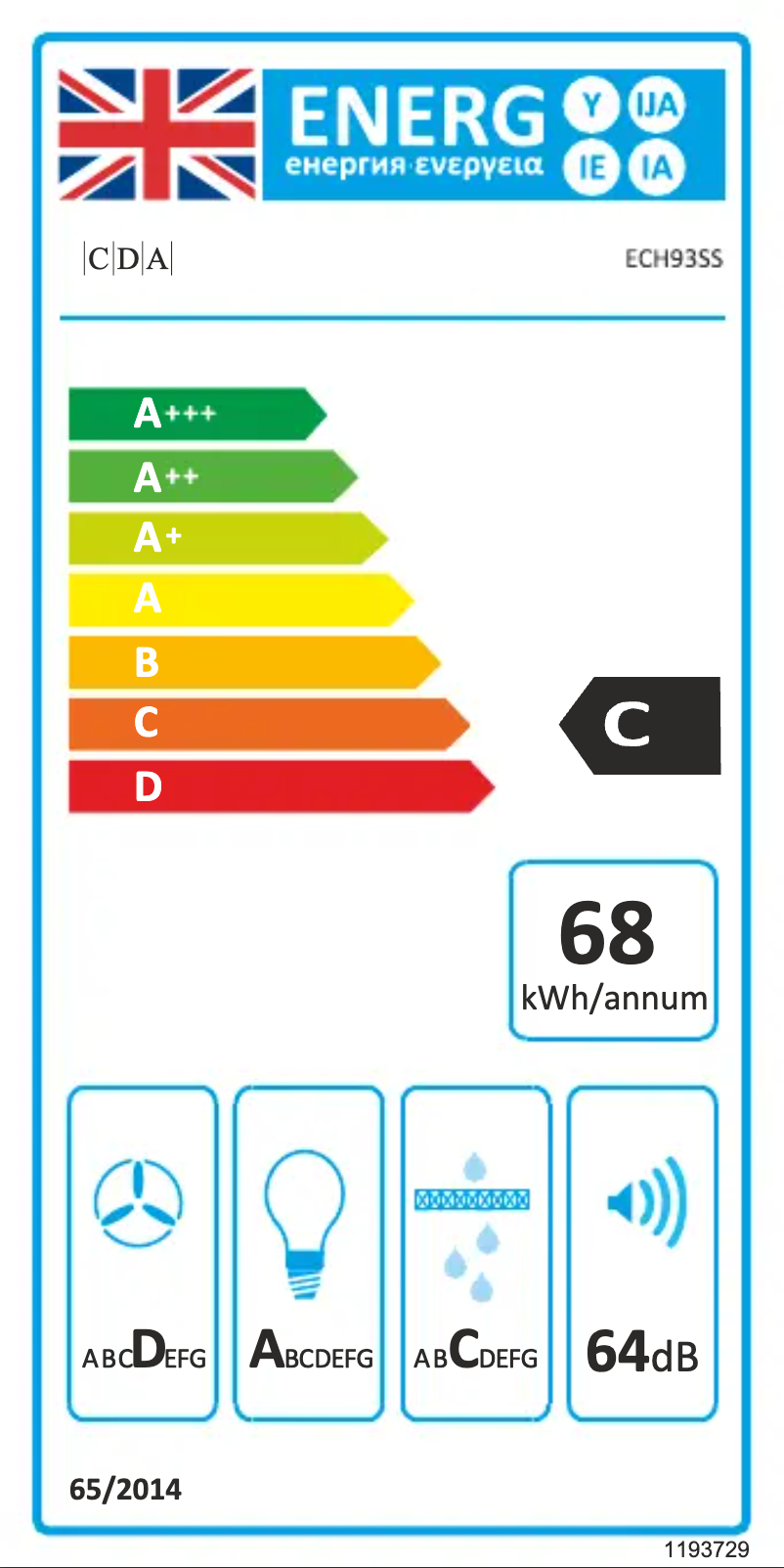 Page n°1 - Label énergétique CDA ECH93BL