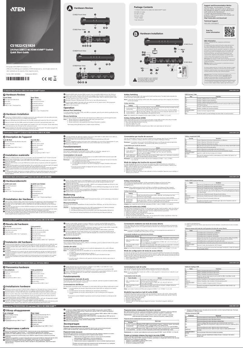 Page n°1 - Manuel utilisateur ATen CS1824